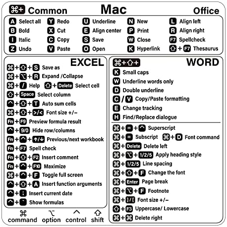 Налепница за кратенки на тастатура за тастатура Swithom Word/Excel, налепници за кратенки на тастатурата за лаптоп за MacBook,