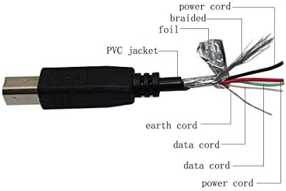 BRST USB 2.0 кабел за кабел за Lexmark 1100CSE X4270 X4550 X4580 Печатач, Lexmark Z605 Z645 Z845 Z735 E312L печатач, Lexmark