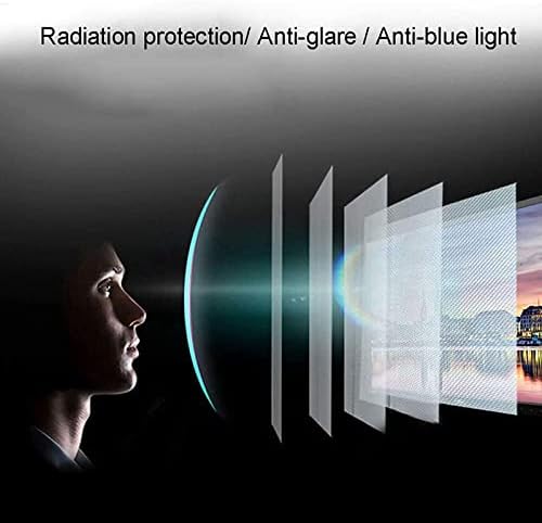 Заштитник на екранот на мониторот против сјајот за 32-75 инчи работна површина - Филм за филтрирање за блокирање на сини светло за заштита на очите за TCL/Samsung/Toshiba/Sony/LG/Hi